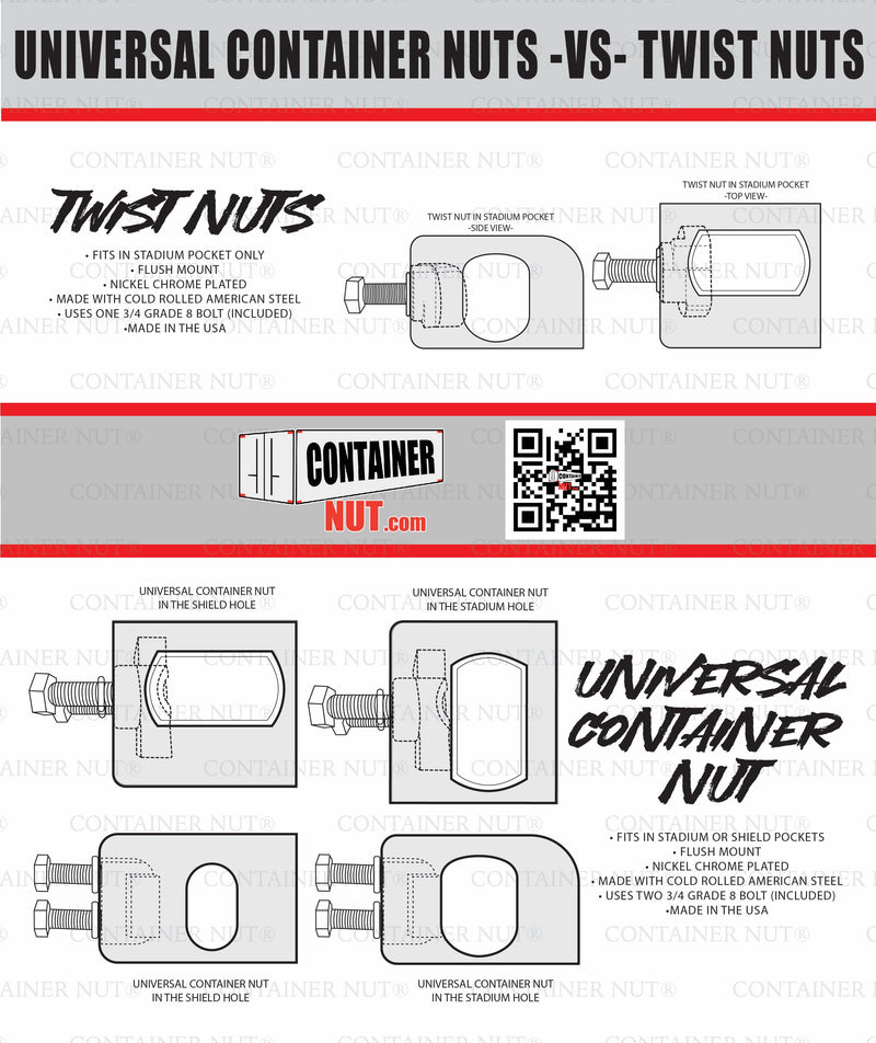 2-Pack Twist Nuts Shipping Container Mounts - Container Nut