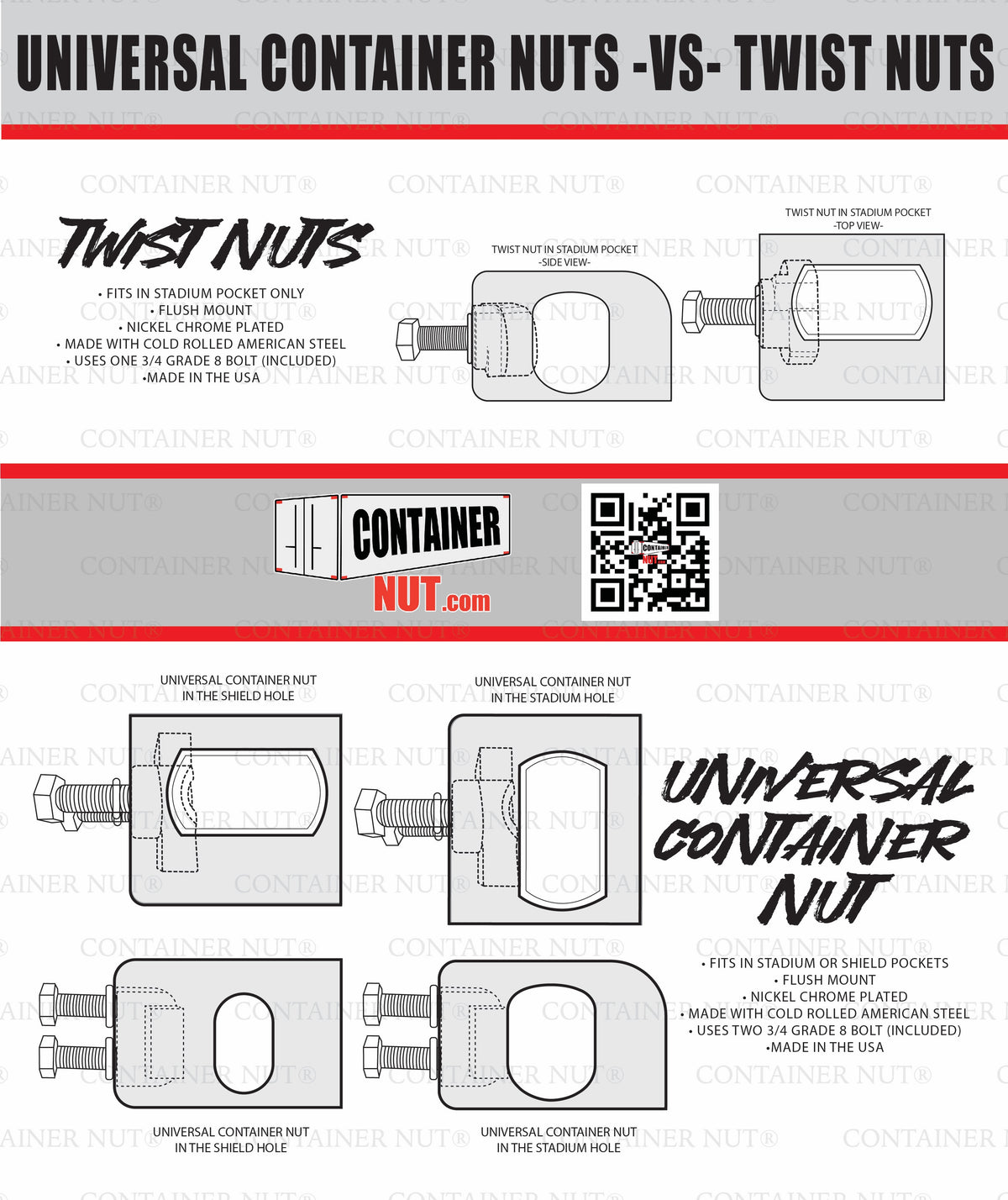 Flush Mount Hardware, ISO Pocket Compatible for Containers