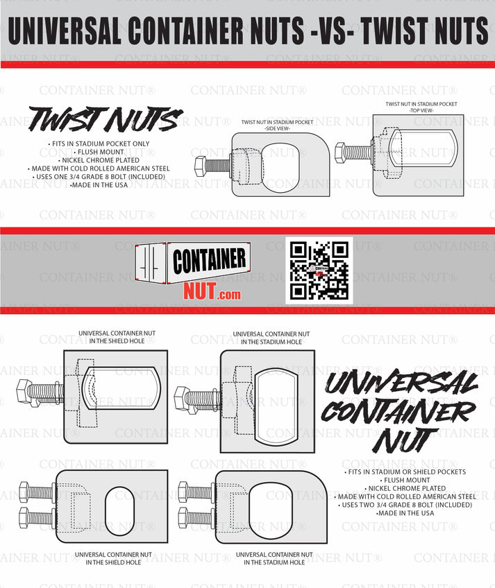 Flush Mount Hardware, ISO Pocket Compatible for Containers