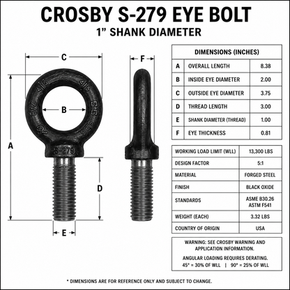 HD Twist Nut™ + Crosby Anchor Point Kit | 4 Pack