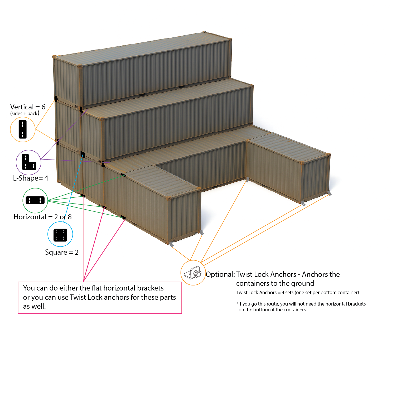 Custom Shipping Container Brackets – Made in the USA