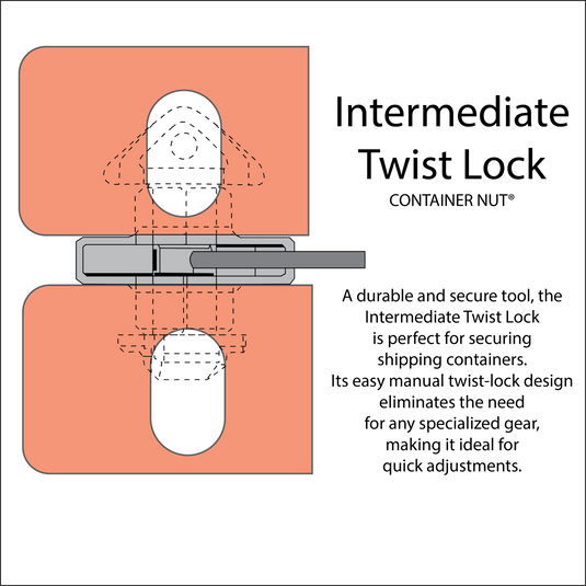 Shipping Container Interlocking System Shipping Container Anchors - Container Nut